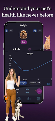 PetVitality uy hayvonlari salomatligini kuzatuvchisi PetVitality uy hayvonlari salomatligini kuzatuvchisi